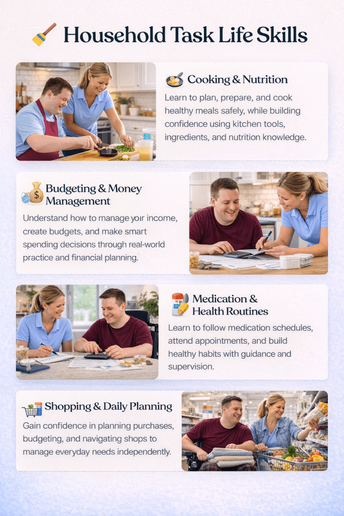 NDIS Household Tasks & Domestic Assistance